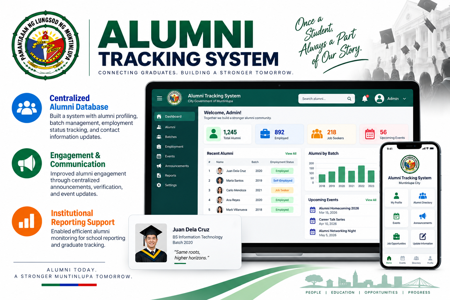 Alumni Tracking