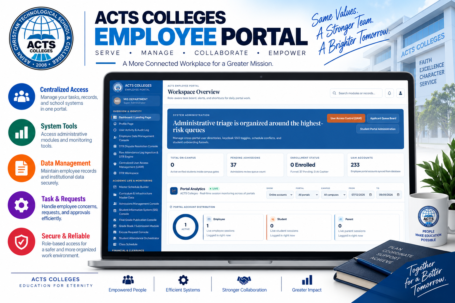 Employee Portal