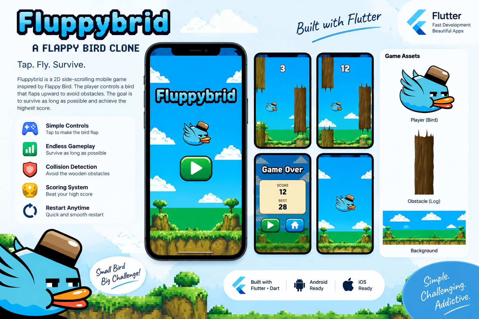 Fluppybrid