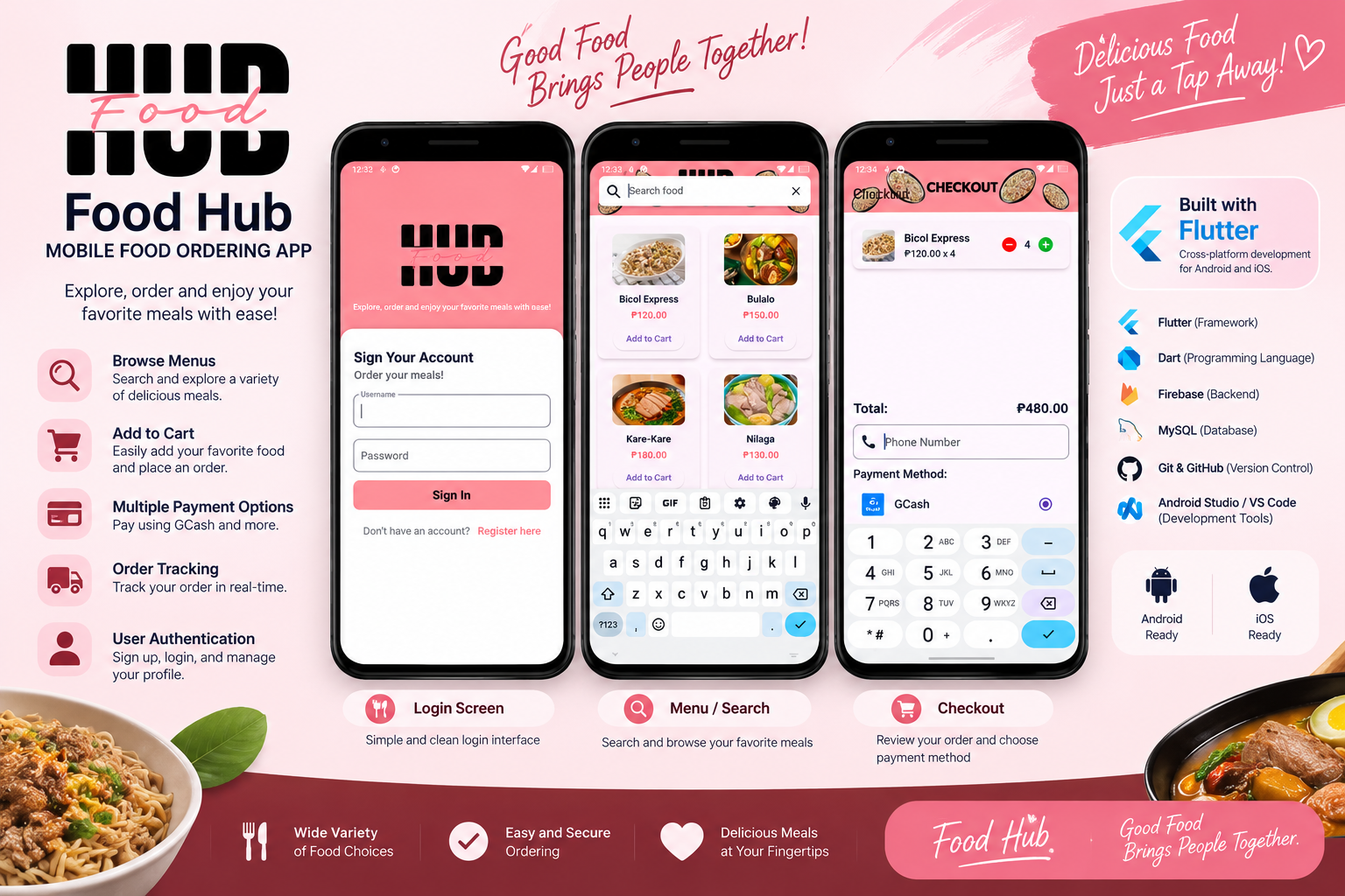 Food Hub