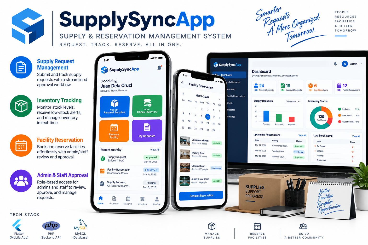 SupplySyncApp