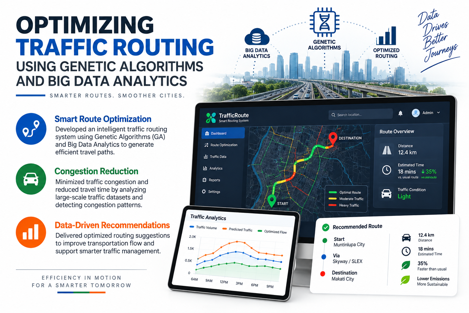 Traffic Routing